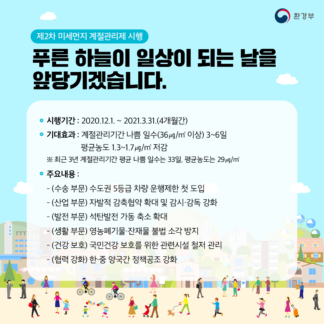 제2차 미세먼지 계절관리제 시행!