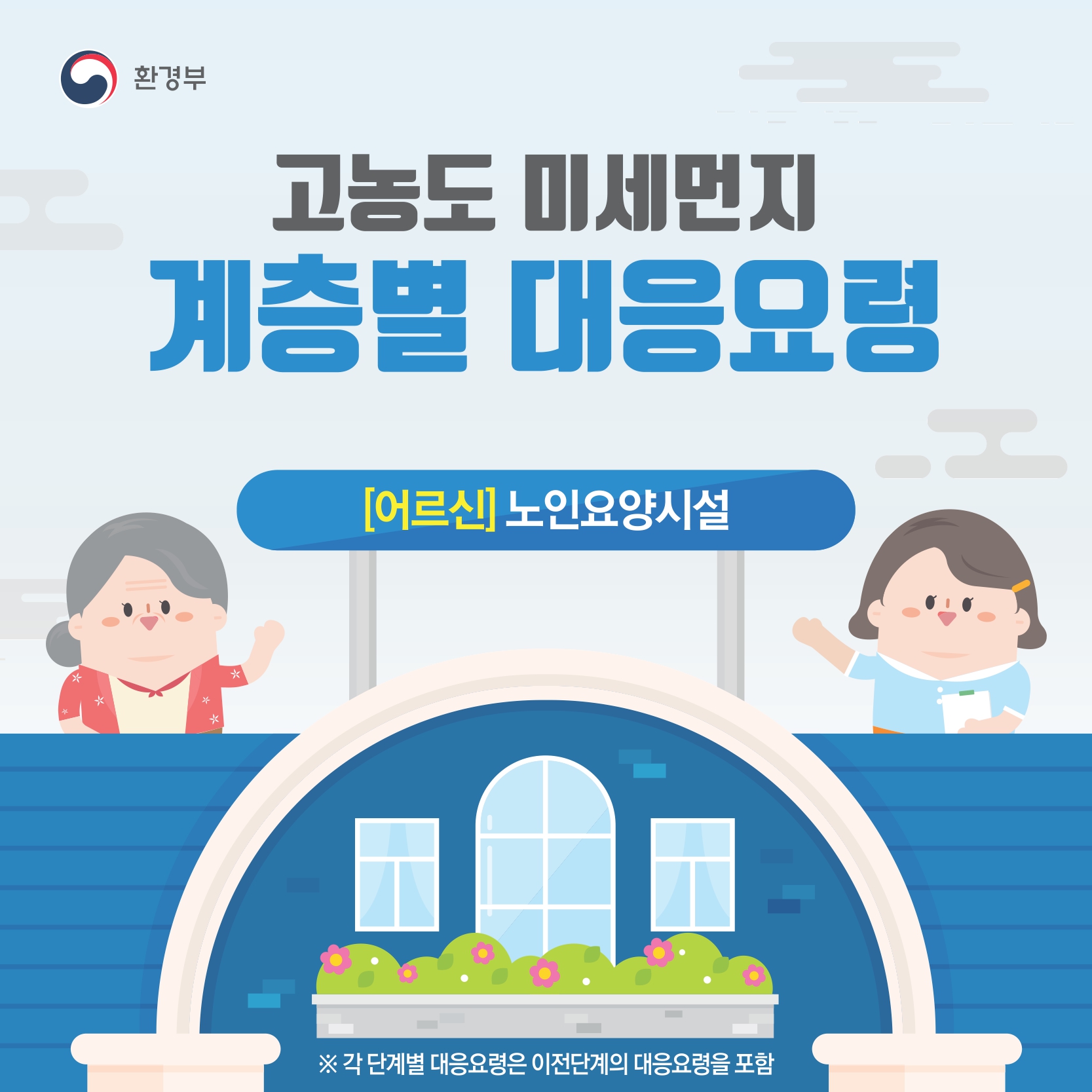 고농도 미세먼지 계층별 대응요령(어르신)