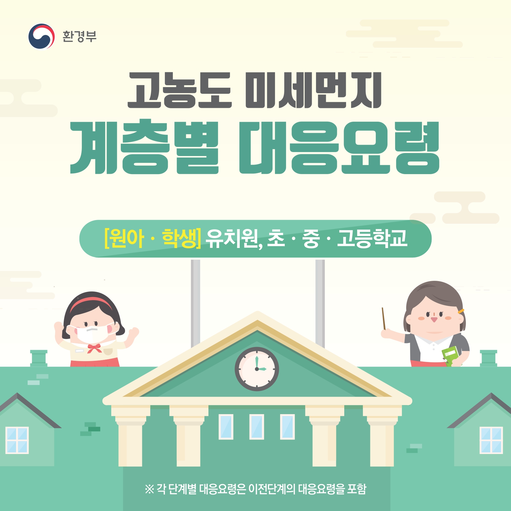 고농도 미세먼지 계층별 대응요령(원아,학생)